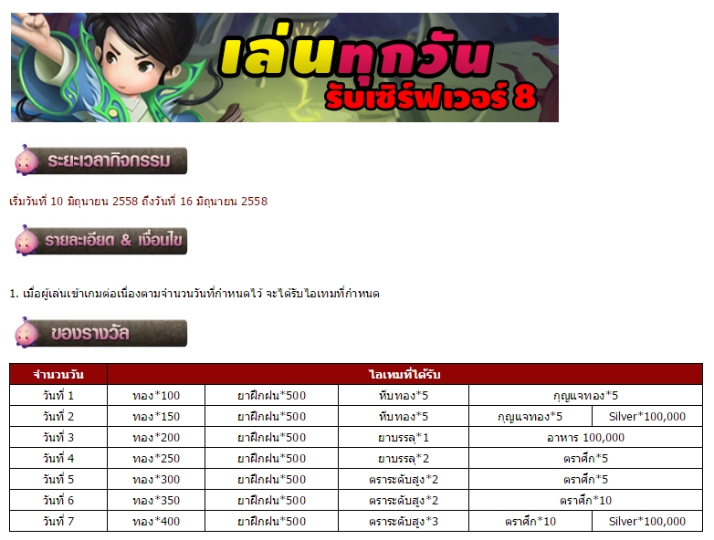 เปิดเซิร์ฟเวอร์ใหม่สะท้านปฐพี มังกรหยก Frontier 2015 ปล่อยความมันส์ เซิร์ฟเวอร์ 8 ต้วนอี้ แล้ววันนี้