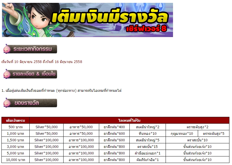 เปิดเซิร์ฟเวอร์ใหม่สะท้านปฐพี มังกรหยก Frontier 2015 ปล่อยความมันส์ เซิร์ฟเวอร์ 8 ต้วนอี้ แล้ววันนี้
